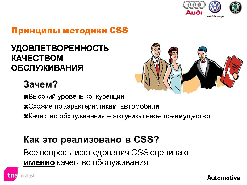 Принципы методики CSS Зачем? Высокий уровень конкуренции Схожие по характеристикам автомобили Качество обслуживания – Принципы методики CSS Зачем? Высокий уровень конкуренции Схожие по характеристикам автомобили Качество обслуживания –